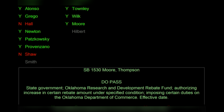 SB 1530 clears House A&B Natural Resources Subcommittee