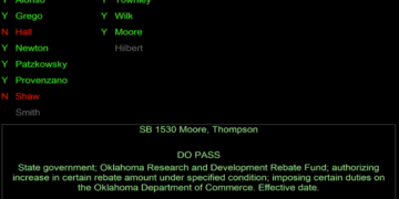 SB 1530 clears House A&B Natural Resources Subcommittee
