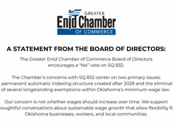 Greater Enid Chamber board votes to oppose SQ 832