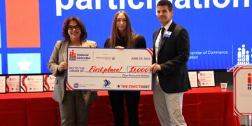 Mustang student wins Oklahoma Civics Bee, advances to national competition