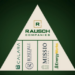 Rausch Companies names Josh Carson president and COO